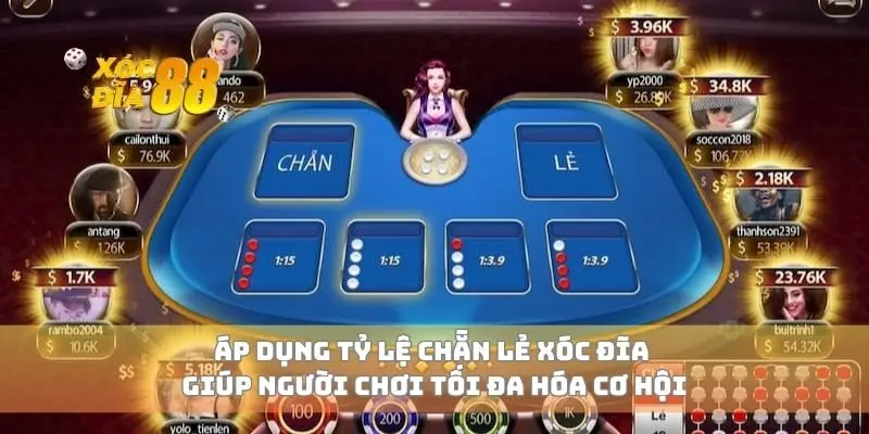Áp dụng tỷ lệ chẵn lẻ xóc đĩa giúp người chơi tối đa hóa cơ hội